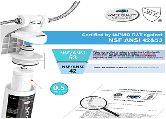 Nsf 53 Water Filter