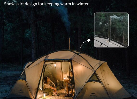 Top 5 Camping Tents